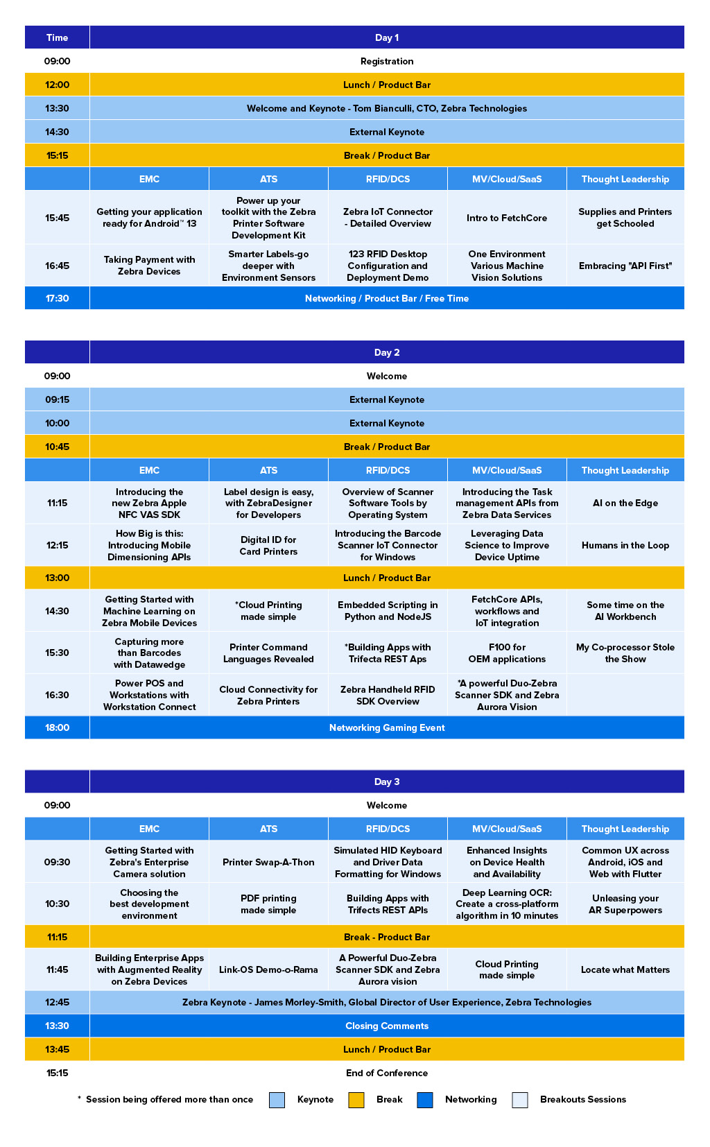 devcon agenda